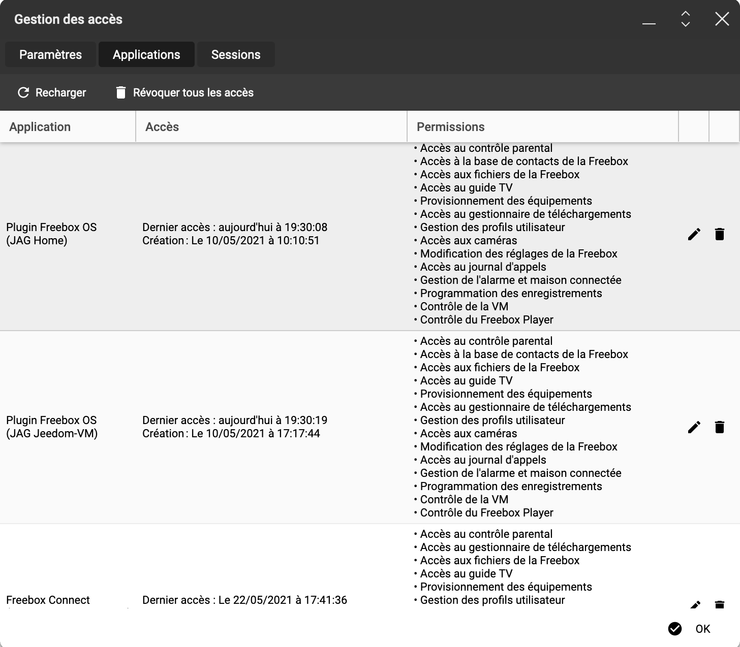 Paramètres de gestion des accès de la Freebox