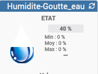 Exemple Humidite-Goutte_eau