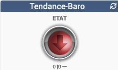 Exemple Tendance-Baro