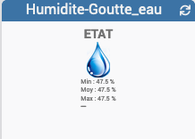 Exemple Humidite-Goutte_eau