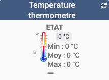 Exemple Température Thermomètre
